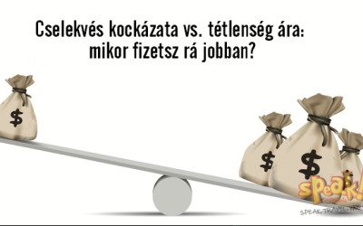 A cselekvés kockázata és a tétlenség ára: mikor fizetsz rá jobban? – Speak! angol nyelviskola